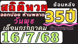สถิติหวย ย้อนหลัง35ปี งวด 16/7/68 (งวดก่อนออกตรงๆ) คัดเฉพาะ!! ออกวันพุธ เดือนกรกฎาคม ออกบ่อยที่สุด!!
