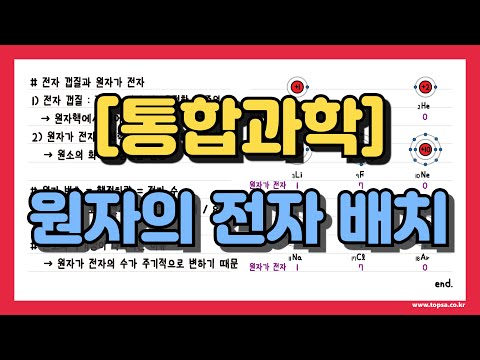 [통합과학] 원자의 전자 배치(+시험지)