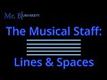 Understanding the Musical Staff