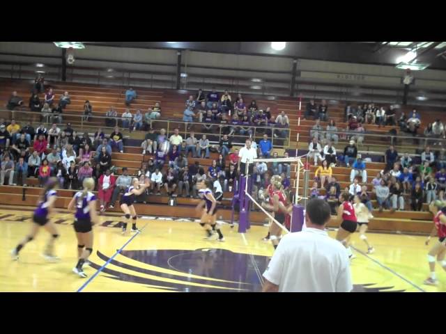 Butler Volleyball vs Coffeyville