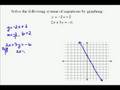 Slope-Intercept and Intercept Methods
