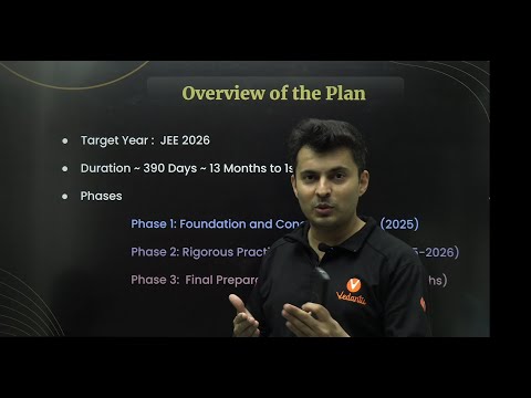 JEE 2026 Roadmap | 3 phase plan to crack IIT JEE | Start from scratch Strategy by Shreyas sir