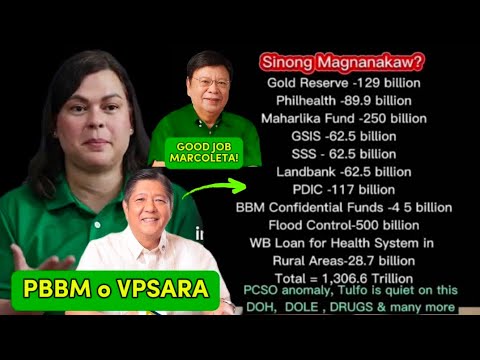 SINO ANG TUNAY NA MAGNANAKAW"PBBM o VPSARA"KAYO NA HUMUSGA!MARCOLETA IPAGTATANGGOL SI VPINDAYSARA!