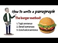 Crafting Effective Paragraphs with the Burger Method
