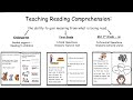 Reading Comprehension Stages and Inferences