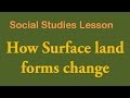 River Landforms and Erosion Concepts