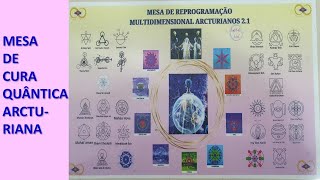 MESA DE CURA QUÂNTICA ARCTURIANA
