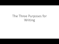 Types of Writing and Their Purposes