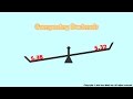Comparing Decimal Numbers Concepts