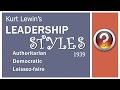 Leadership Styles and Theories