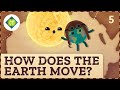 Exploring Earth's Movements and Their Effects
