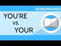 Distinguishing You're and Your