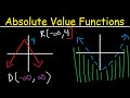 Vertex, Range, and Inequalities in Functions