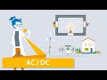 Direct and Alternating Currents Concepts