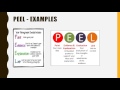 Understanding PEEL Paragraph Structure