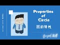 Properties of Circles and Angles