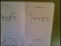 Trigonometric Functions and Their Properties