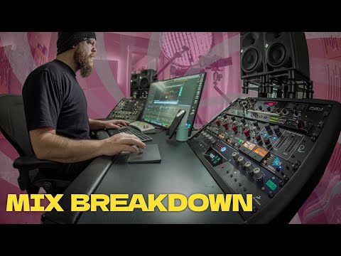 Mix Breakdown: Wake Me - La Resistance