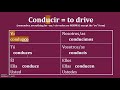 Conjugating -cer and -cir Verbs in Present Tense