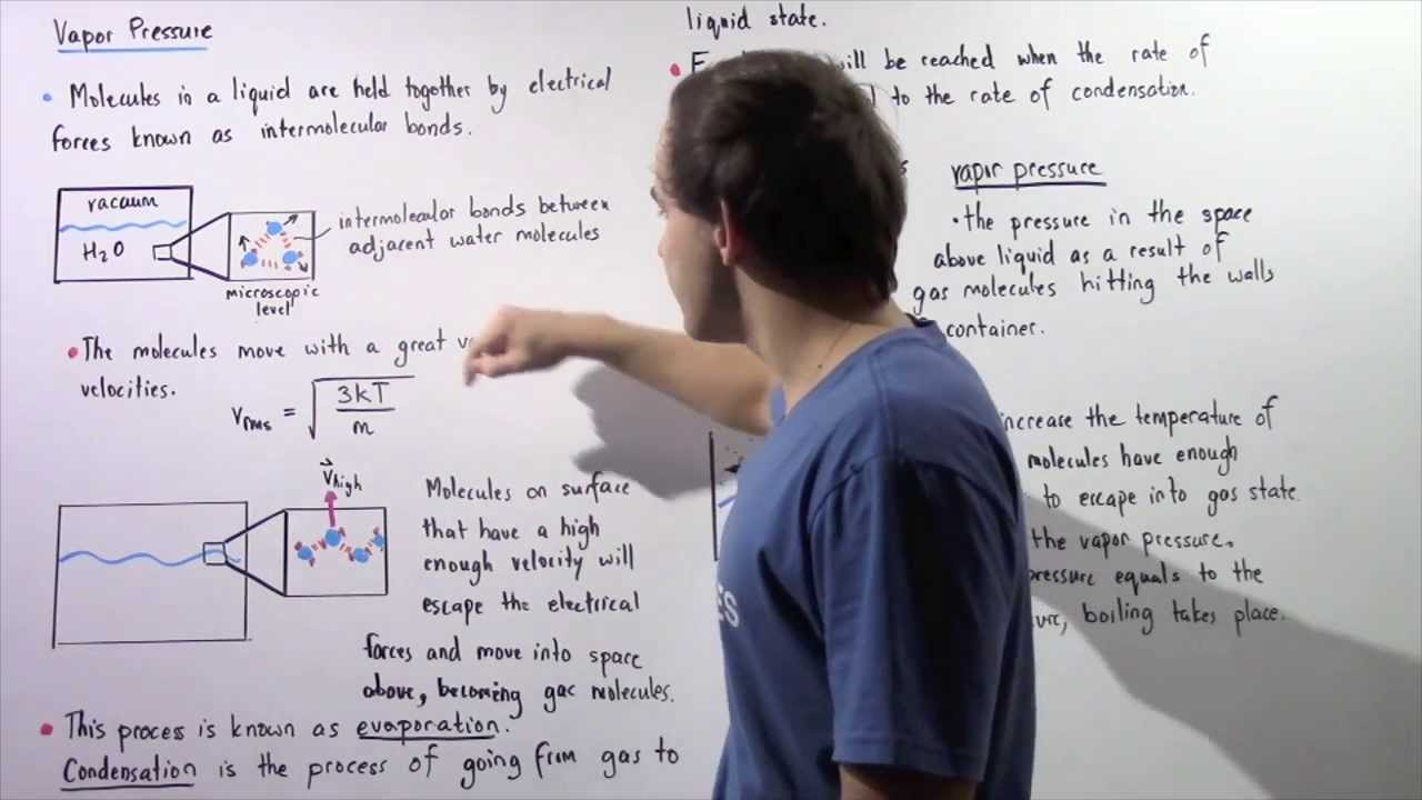 Evaporation and Vapor Pressure