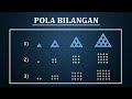 Kuis Pola Bilangan