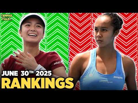 Swiatek, Eala Rise after Grass Finals | Keys Falls ahead of Wimbledon 2025 | Tennis Rankings