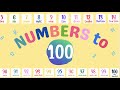 Understanding Number Words and Numerals