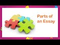 Exploring the Structure of an Essay