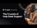 Understanding IT Help Desk Support Levels