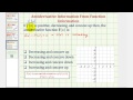 Understanding Antiderivatives and Concavity
