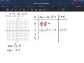 Graphing Quadratics in Vertex Form