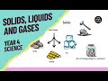 Properties and Behavior of Matter