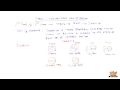 Understanding Force and Motion Concepts