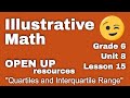 Statistical Concepts in Data Analysis