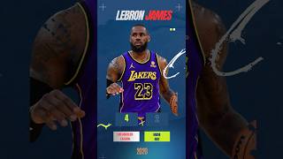 NBA Champions List and Best Player Finals MVP Award