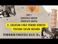 Pancasila and the Founding Fathers' Ideas
