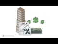 Understanding the Federal Reserve's Impact on the Economy
