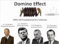 Vietnam War Key Events and Reactions