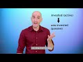 Paraphrasing Techniques and Strategies