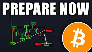 BITCOIN: Something BIG Is Coming! (very soon) - BTC Price Prediction Today