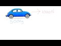 Understanding Acceleration and Force