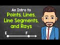 Exploring Points, Lines, Line Segments, and Rays in Geometry