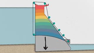 Sawing a Dam in Half (on Purpose)