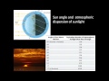 Earth's Sunlight and Seasons Concepts