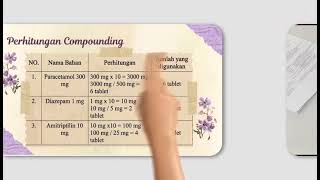CND Analgesik & Antidepresi_Kelompok 3 G2 FA1