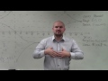 Mastering Analytic Trigonometry Concepts
