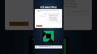 Why AMD could have 44% upside today