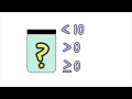 Exploring Inequalities: Equal, Greater, or Less Than