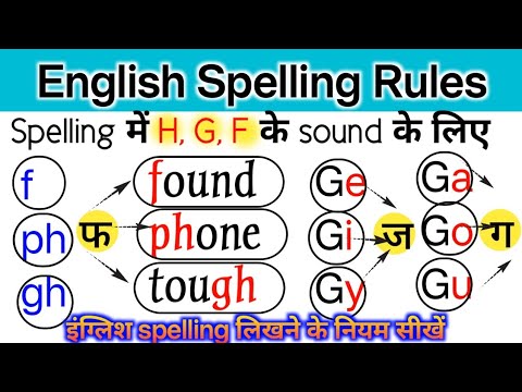 Learn ENGLISH Spelling RULES | अंग्रेजी पढ़ना कैसे सीखे|Zero से English सीखे | English Padhna Kaise