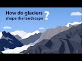 Exploring Glacial Impact on Landscapes
